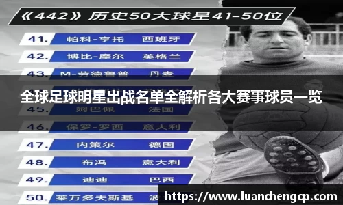 全球足球明星出战名单全解析各大赛事球员一览
