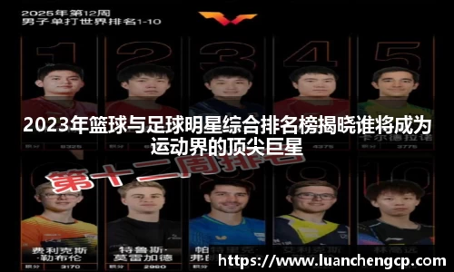 2023年篮球与足球明星综合排名榜揭晓谁将成为运动界的顶尖巨星