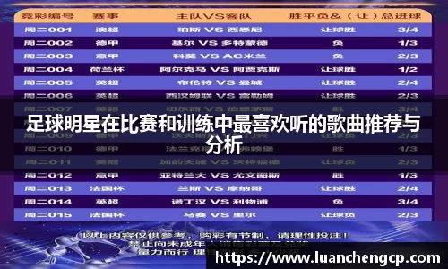 足球明星在比赛和训练中最喜欢听的歌曲推荐与分析